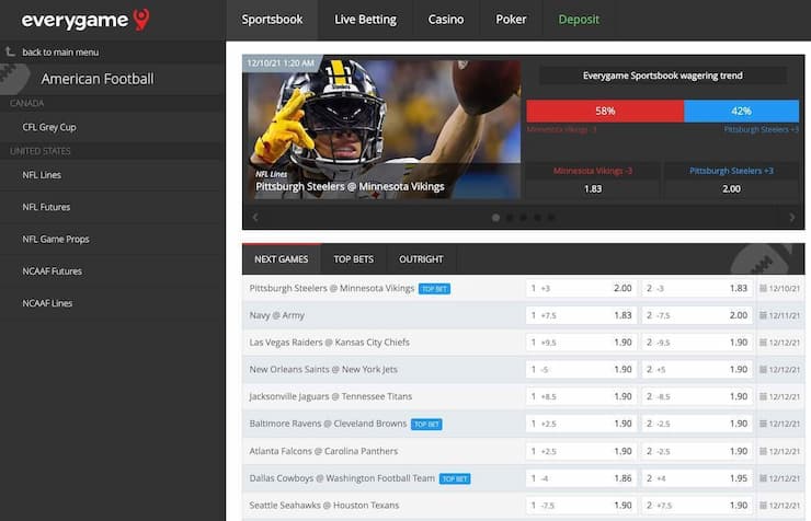 Everygame FL Betting Site
