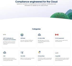 Screenshot of compliance options available with salesforce