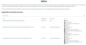 Salesforce HIPAA whitepapers