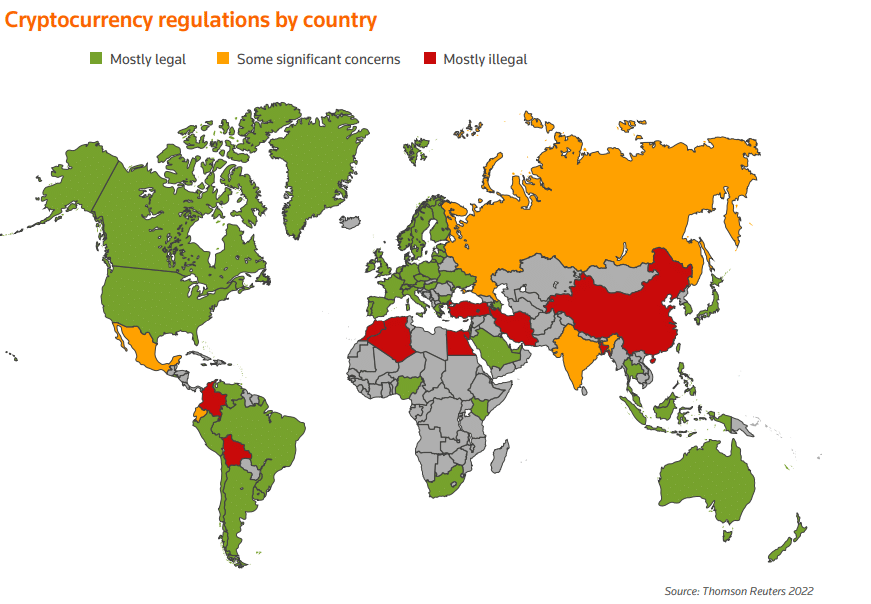 crypto laws by country