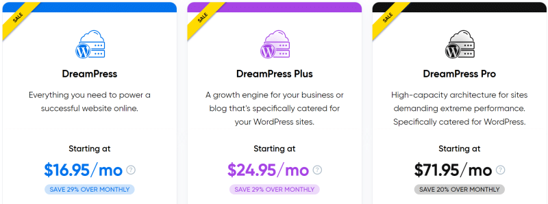 DreamHost plans’ prices