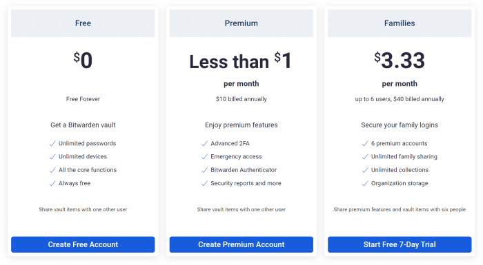 Bitwarden’s pricing options for personal plans