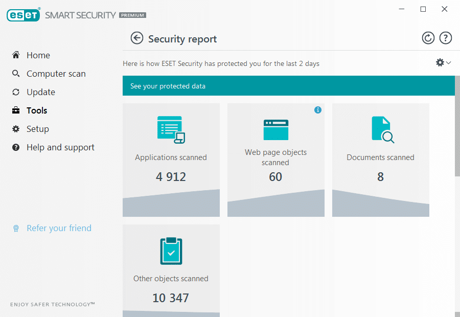 Eset smart security dashboard