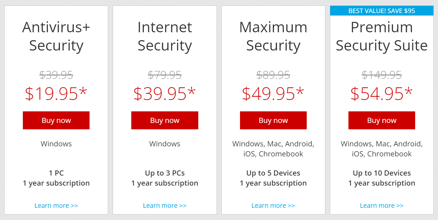 Trend Micro’s paid plans