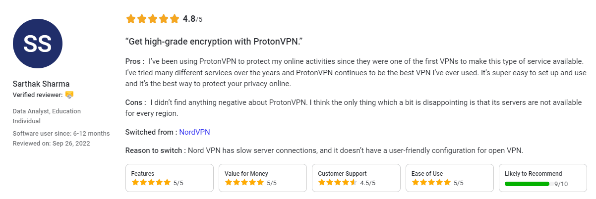 A TechJockey review of Proton VPN