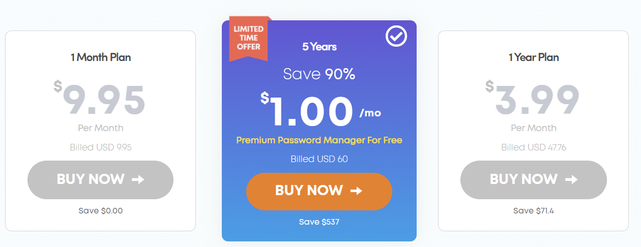 Ivacy VPN pricing