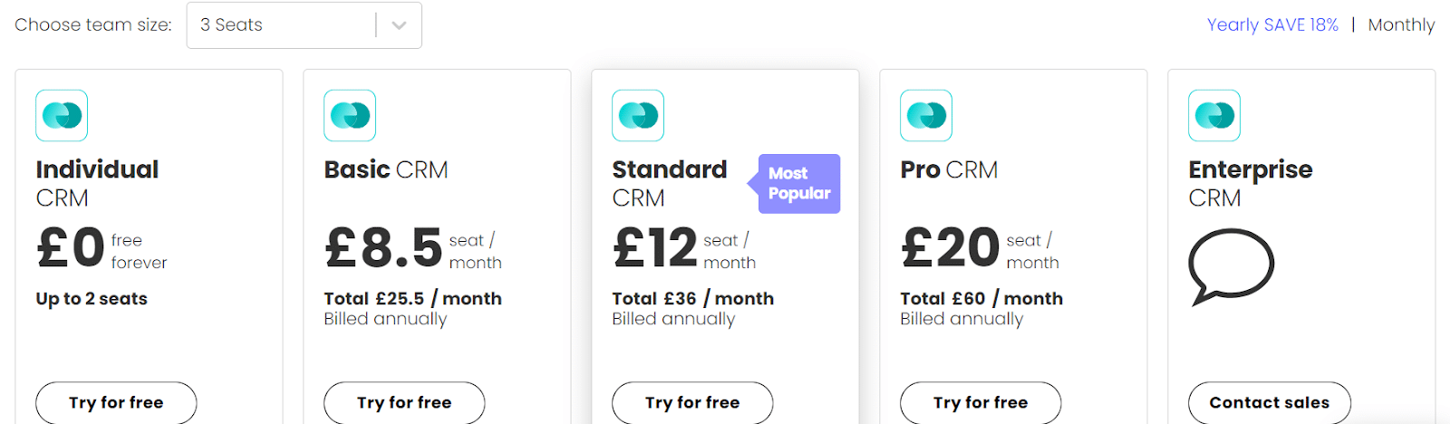 Monday CRM pricing
