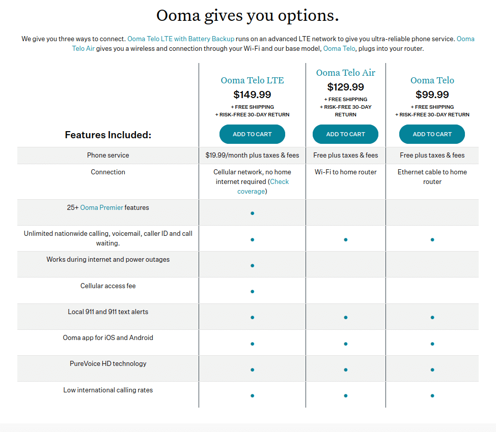 ooma price plans best virtual phone number
