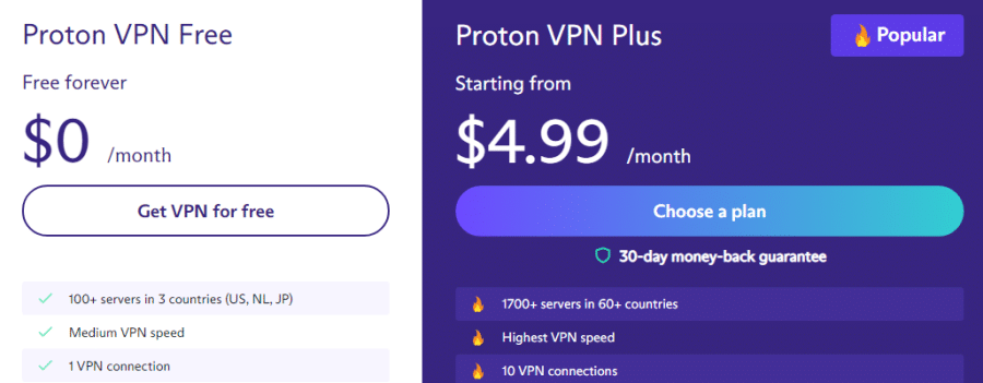 ProtonVPN's pricing