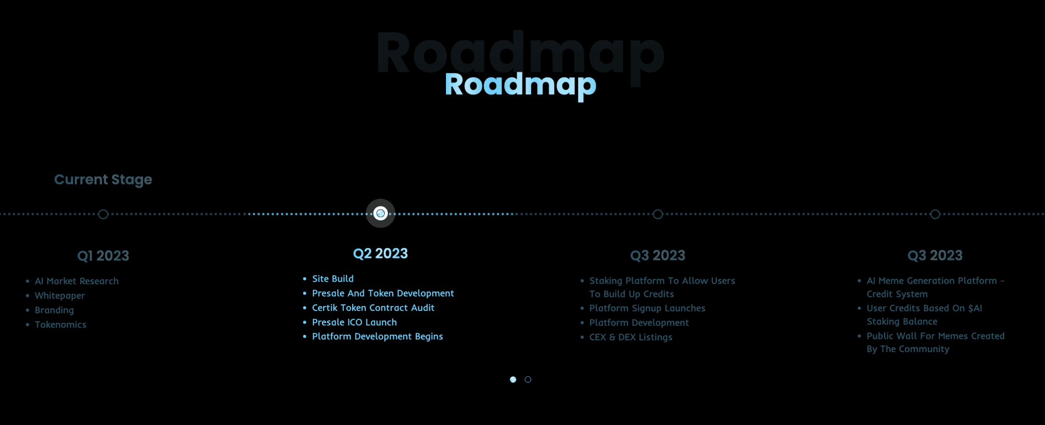 AiDoge roadmap