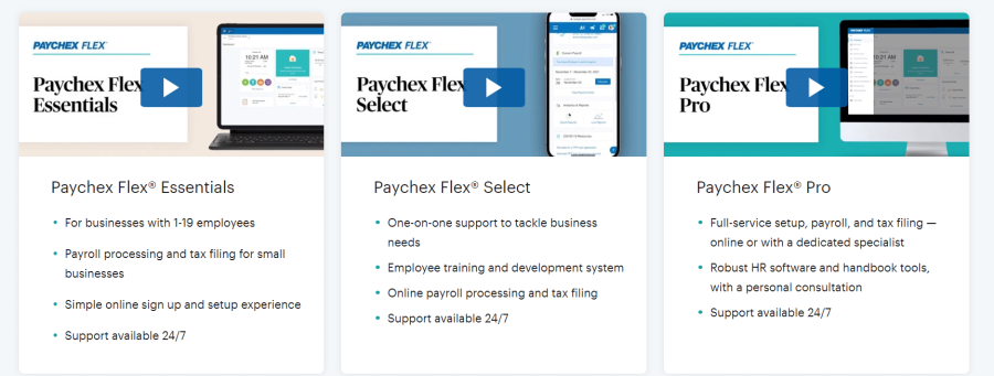 Paychex Pricing
