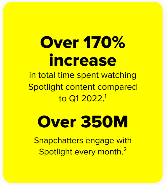 snapchat spotlight
