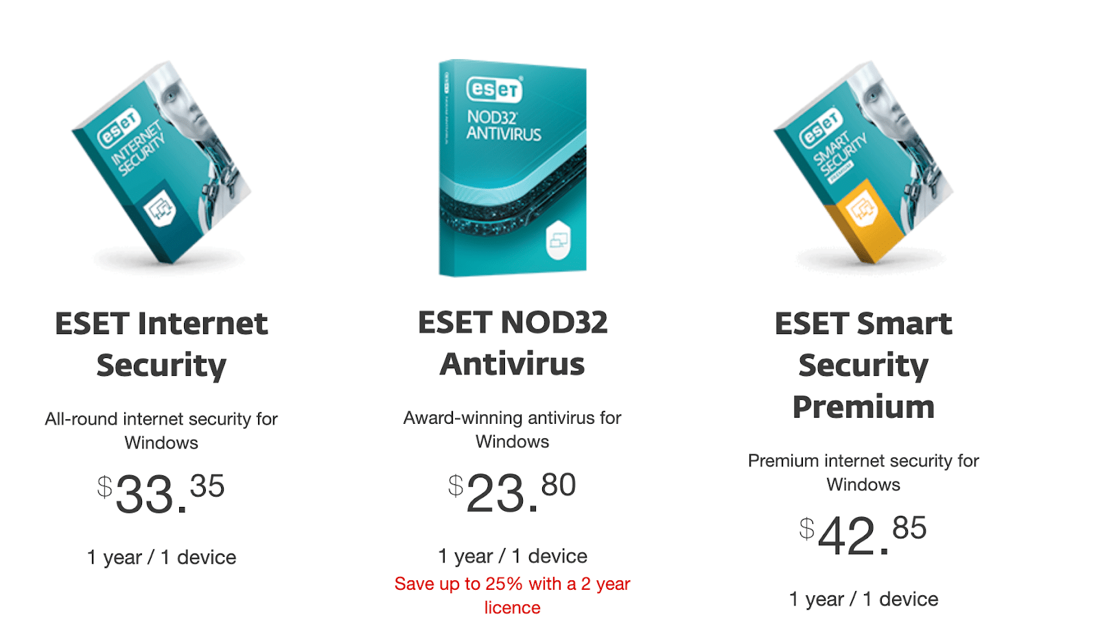 ESET Smart Security Pricing